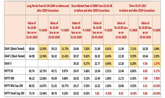 Source-MrBond Source-Mrbond